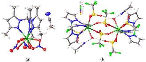 Inorganics Free Full Text The Synthesis Crystal Structure And