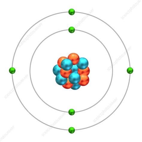 Carbon-13, atomic structure - Stock Image - C047/5350 - Science Photo ...