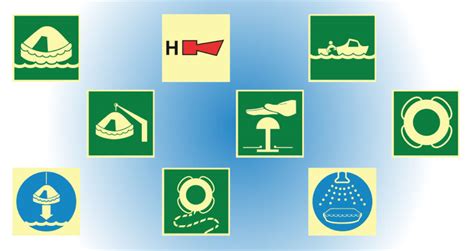 Imo Safety Signs