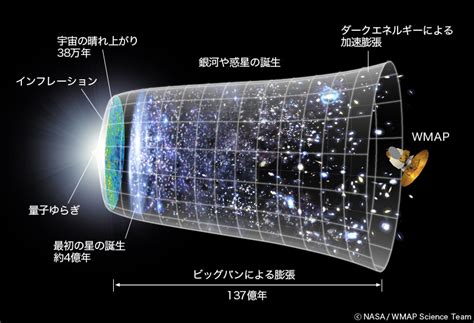 第4回 ここがすごい！「マーズ2020」火星探査計画 ナショナル ジオグラフィック日本版サイト