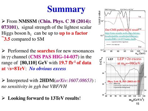 张思靓 陶军全 中科院高能所 Sijing Zhang Junquan Tao IHEP CAS ppt download