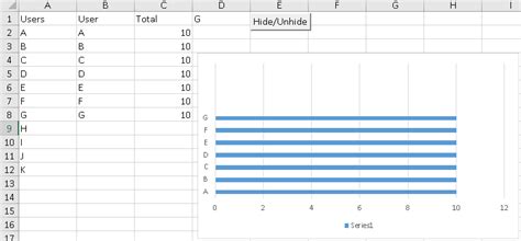 charts - Excel Bar/Column graph showing blank cells - Stack Overflow