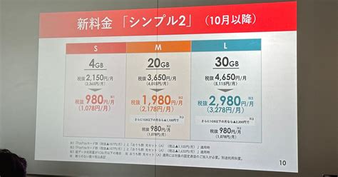 ワイモバイル、新料金プラン「シンプル2 S／m／l」の提供開始は10月3日：マピオンニュース