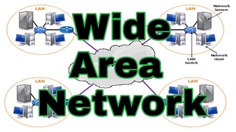 Wide Area Network Wan Youtube