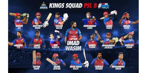 Karachi Kings Psl 2023 Squad Complete Player List