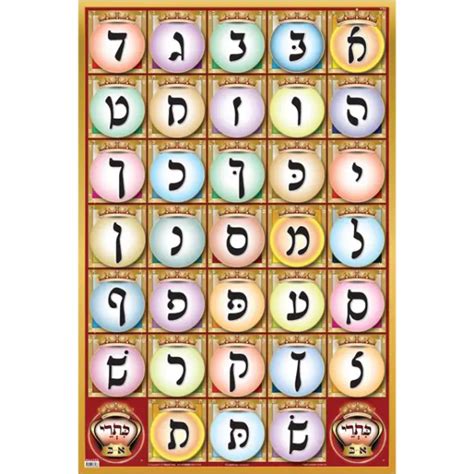 Large Poster - Rashi Letters 24"× 36" – Judaica Spot