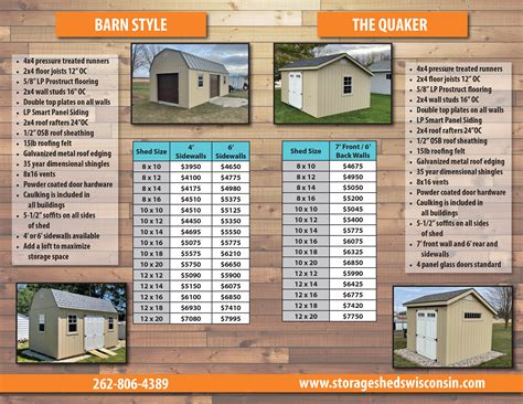 Milwaukee Storage Shed Brochure | Shed Building Ideas | Mainus ...