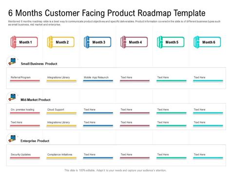 6 Months Customer Facing Product Roadmap Timeline Powerpoint Template