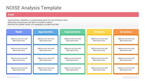 NOISE Analysis PowerPoint Template Designs SlideSalad