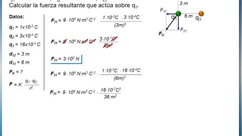 Ley De Coulomb Ejercicio Youtube