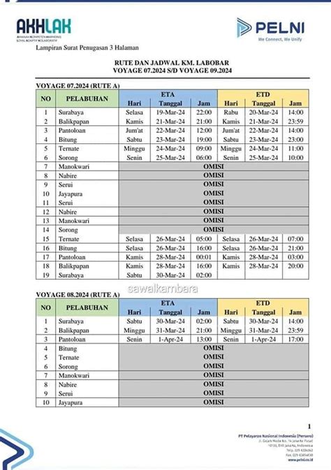 Jadwal Kapal Pelni Labobar April 2024 Dan Harga Tiketnya Kata Omed