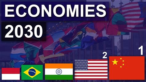 Top 20 Economies Of 2030 Nominal GDP Updated YouTube