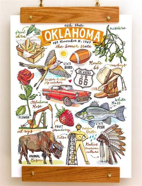 Oklahoma state symbols – Artofit