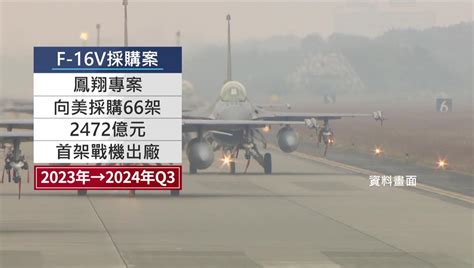 F 16v交機延宕！ 邱國正：最後交貨時間不變