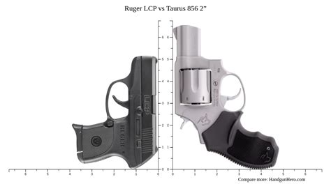 Diamondback Db Vs Ruger Lcp Vs Ruger Lcr Vs Taurus Vs Smith