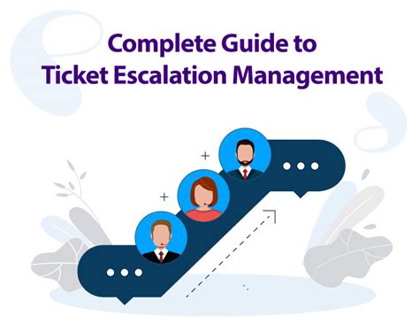 The Complete Guide To Ticket Escalation Management Simplify360