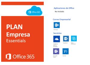 Requisitos Para Instalar El Office Pc