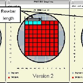 Wafer Layouts For Different Field Sizes On A Pas Tfh Stepper