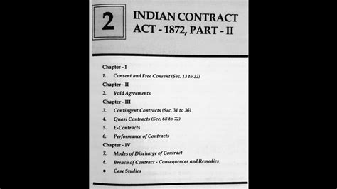 SYBCOM SEM III BUSINESS LAW MODULE 2 INDIAN CONTRACT ACT 1872 PART