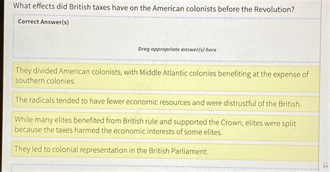 Solved What Effects Did British Taxes Have On The American