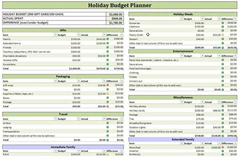 event planning budget template — excelxo.com