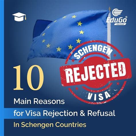 Main Reasons For Visa Rejection And Refusal In Schengen Countries In