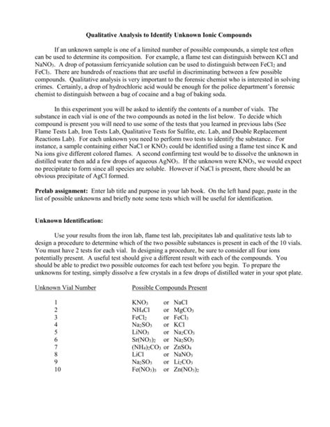 Qualitative Analysis To Identify Unknown Ionic Compounds Cont D