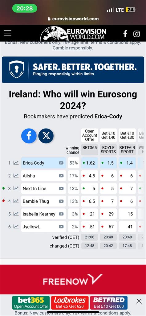 Ireland Eurosong 2024 : r/eurovision