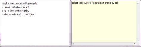 Toad Expansion Shortcuts Aka Sql Templates In Dbeaver Stack