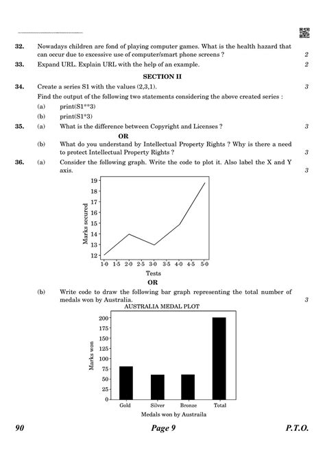 Cbse Class Qp Informatic Practice New Compartment Question