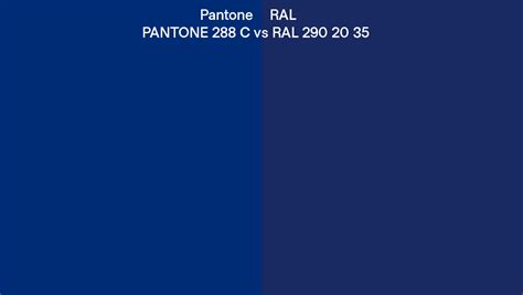 Pantone 288 C Vs Ral Ral 290 20 35 Side By Side Comparison