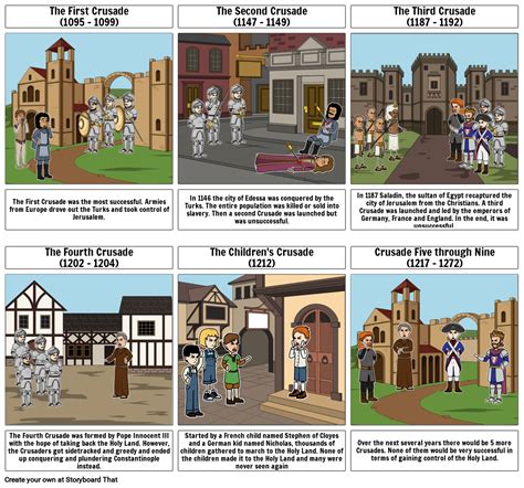 The Crusades StoryBoard Storyboard By 2d1341cd