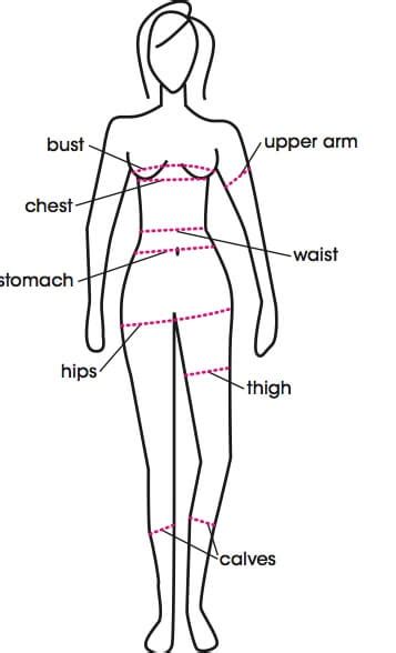 How To Take Your Body Measurements Accurately