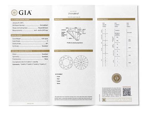 Board Backup What Is A GIA Diamond Grading Report