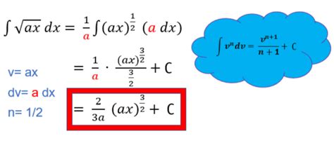 Aprende Cálculo Integral Segundo Parcial