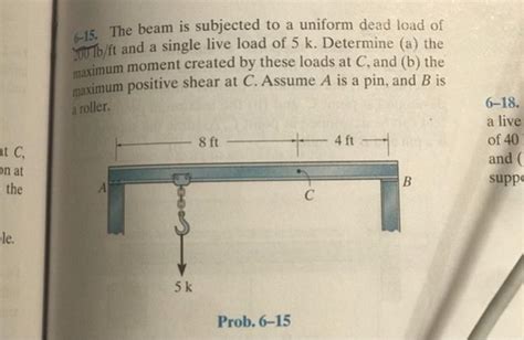 Solved The Beam Is Subjected To A Uniform Dad Load Of 200 Lb Ft And