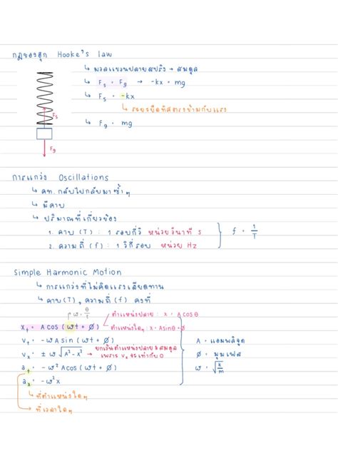 Simple Harmonic Motion | PDF