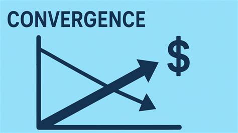convergence definition    works