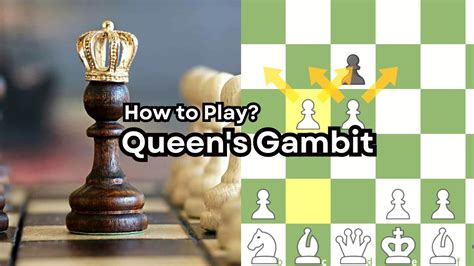 Queen S Gambit Chess Opening Easy And Explained Tricks Traps