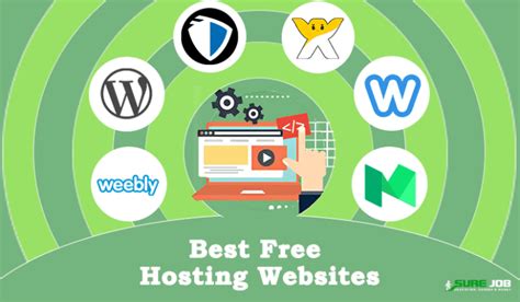 Top Best Free Web Hosting Sites With Complete Features