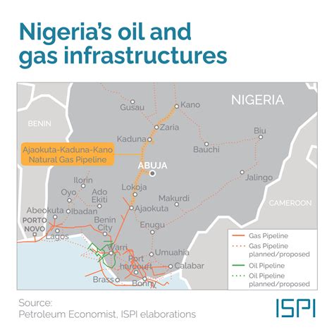 Nigerias Gas Ambitions In The European Energy Crisis High Goals And