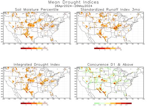 Cpc Drought Indices Standardized Precipitation Index