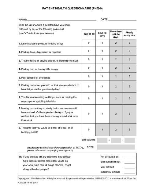 PHQ9 Depression Questionnaire