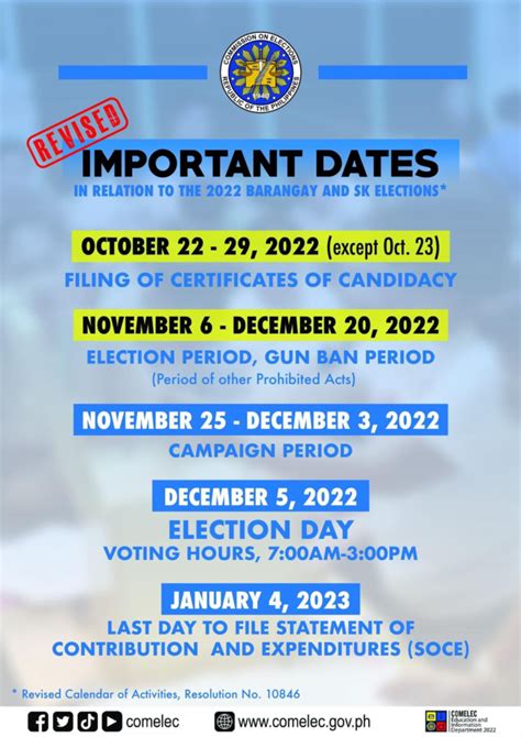 Comelec Revises Bske Sched For Coc Filing Gunban Period Digicast Negros