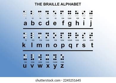 Braille Alphabet Chart Educational Use Stock Illustration 2245251645 ...