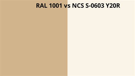 Ral 1001 Vs Ncs S 0603 Y20r Ral Colour Chart Uk