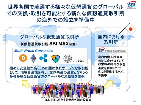 Sbi株主総会で仮想通貨取引所「sbi Max」が発表！リップルxrpに要注目！ Yukigu投資ブログ