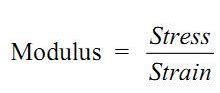 Heho Lecture Modulus