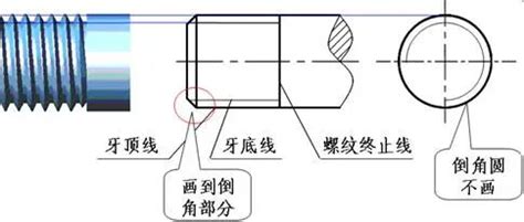 管螺纹如何标注 图解螺纹画法 CSDN博客