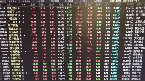 A股虎年首个交易日开门红 沪指重回3400点